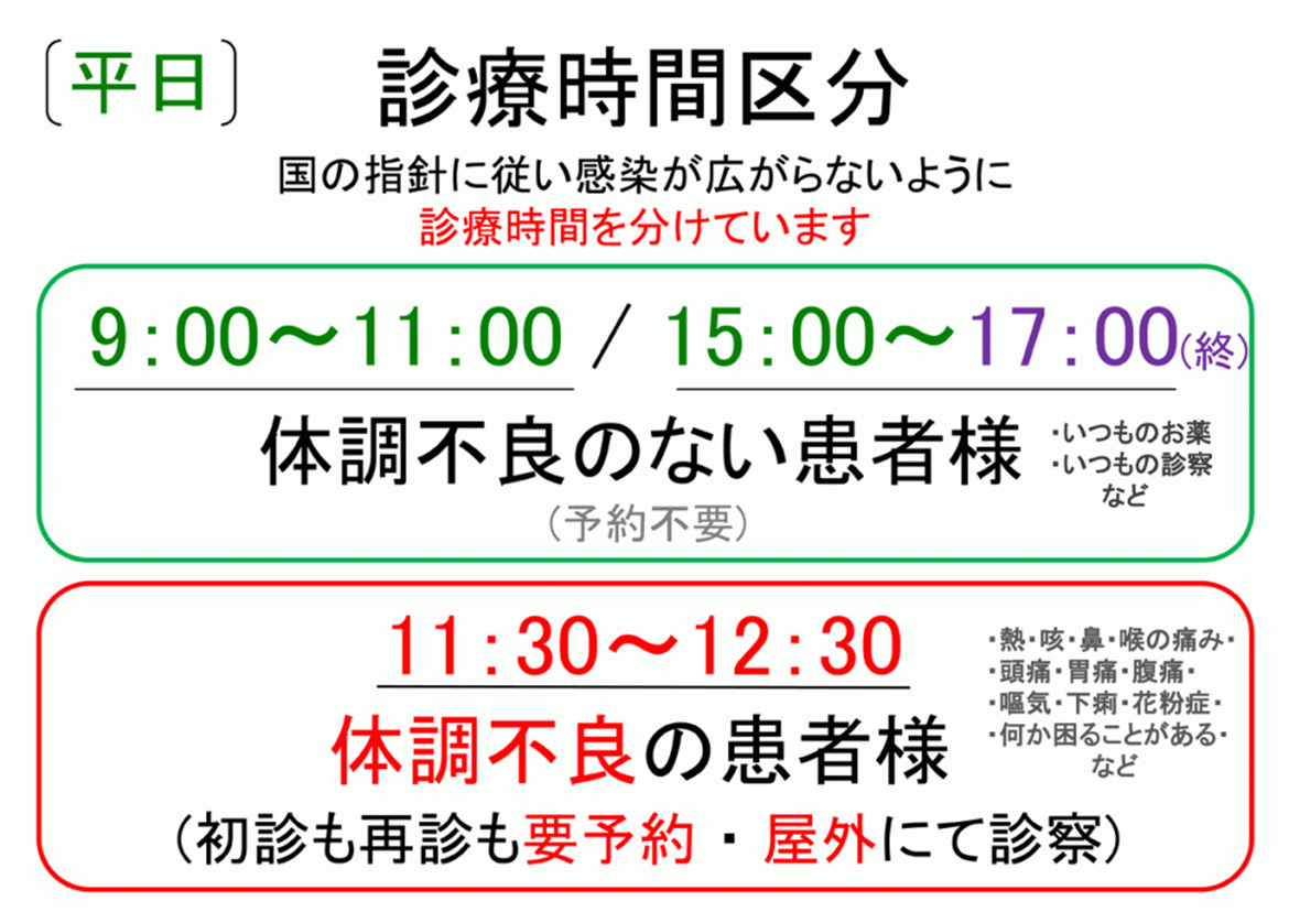 【平日】診療時間区分
