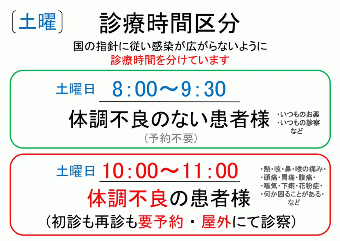 【土曜】診療時間区分